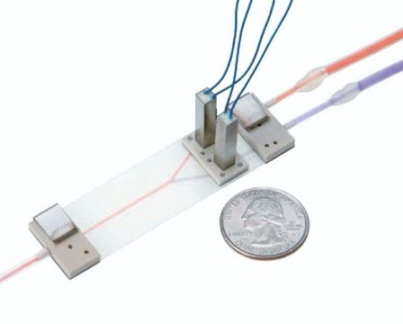 Microfluidica