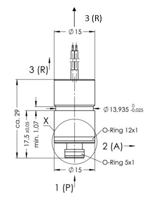 15mm 3-way