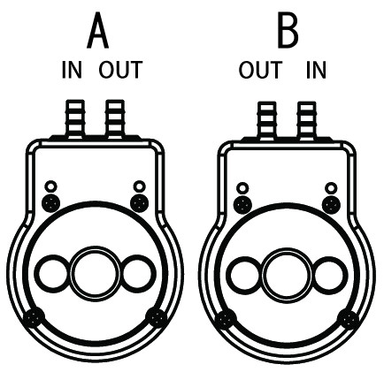 RP-K2 Series - Input / Output RP-K2 Series - Input / Output