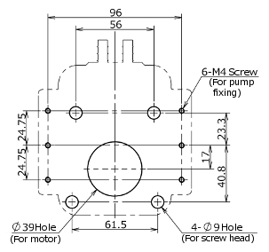RP-S Mounting holes
