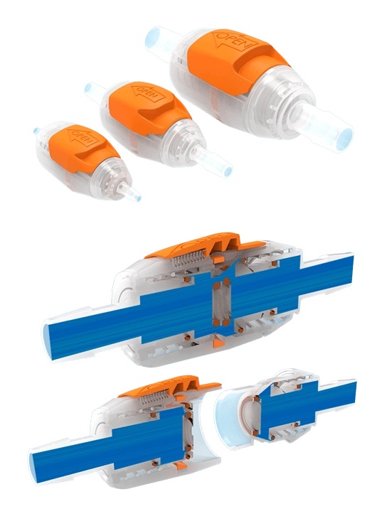 Flusso di innesti rapidi con chiusura a quadrante